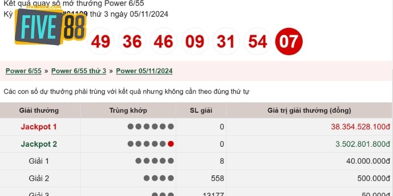 Cách tham gia đặt cược số Mega chi tiết hội viên cần nắm