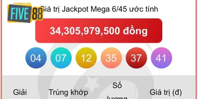3 kinh nghiệm cược số Mega hiệu quả