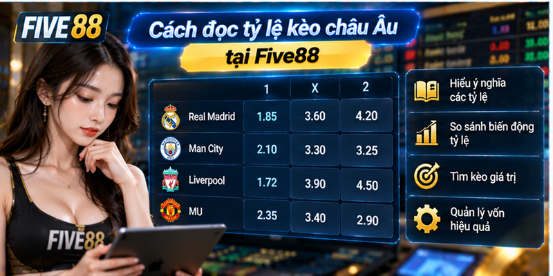 Cách đọc tỷ lệ kèo châu Âu tại Five88