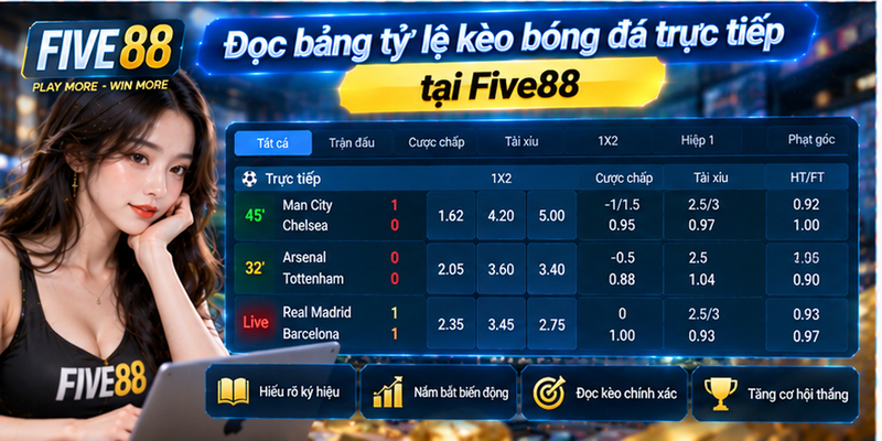 Đọc bảng tỷ lệ kèo bóng đá trực tiếp